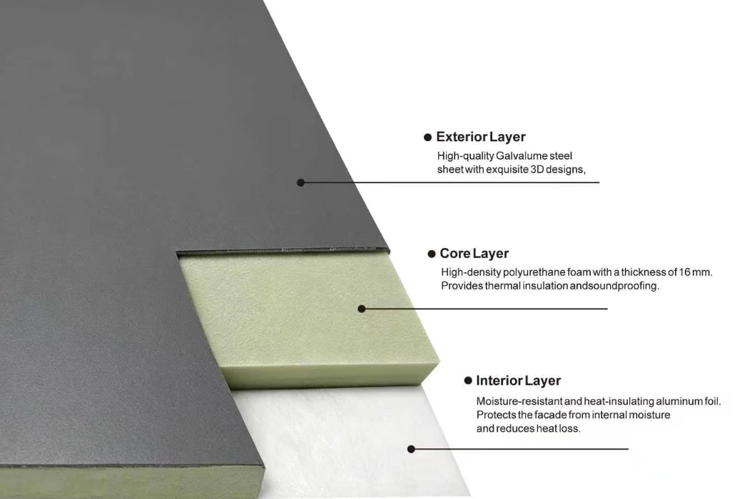 Composite metal panel construction with exterior, core and interior layers